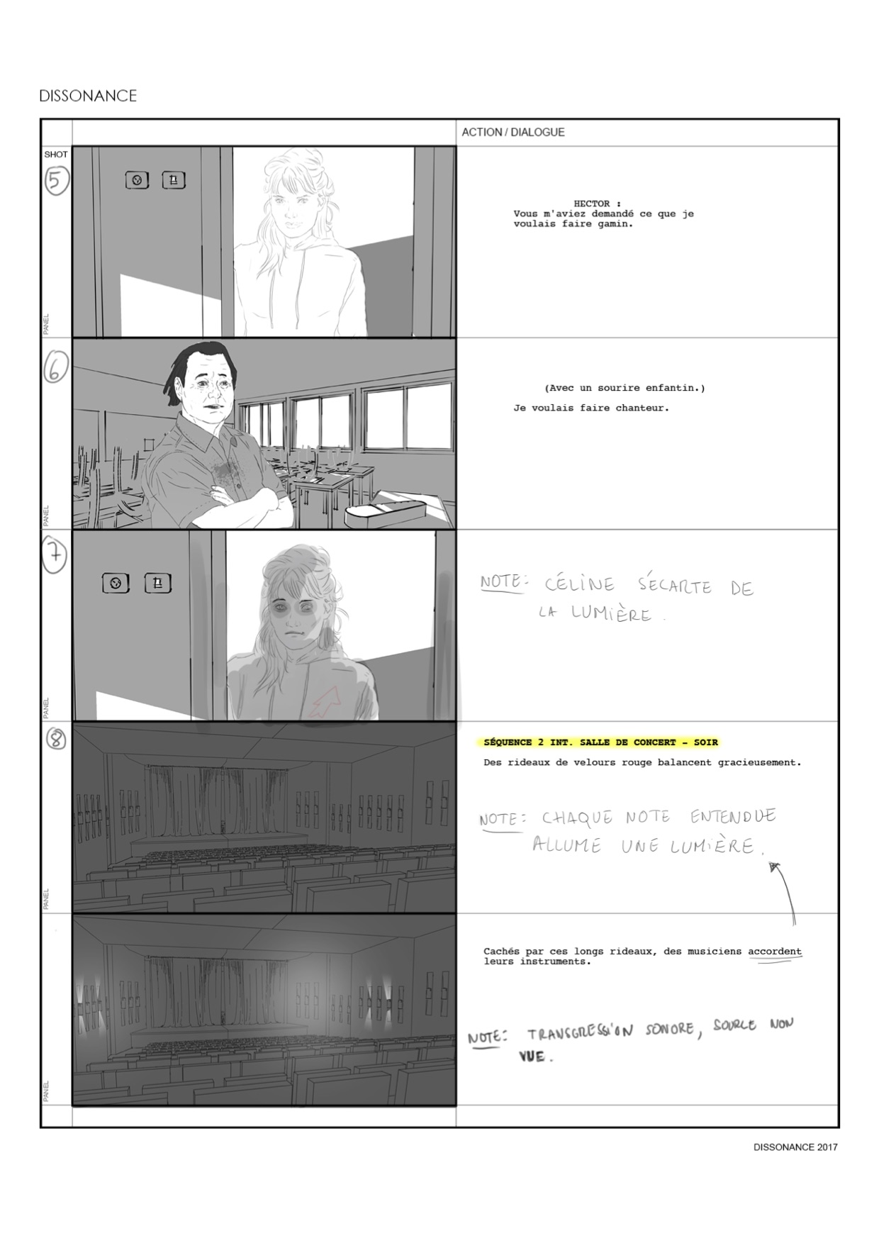 comment faire un storyboard storyboards projet de film story-bord story-bords
