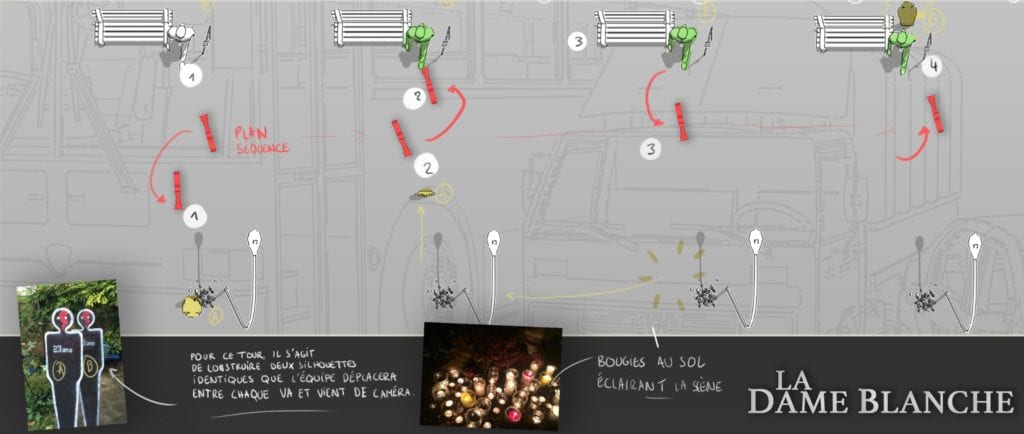 storyboard - plan au sol